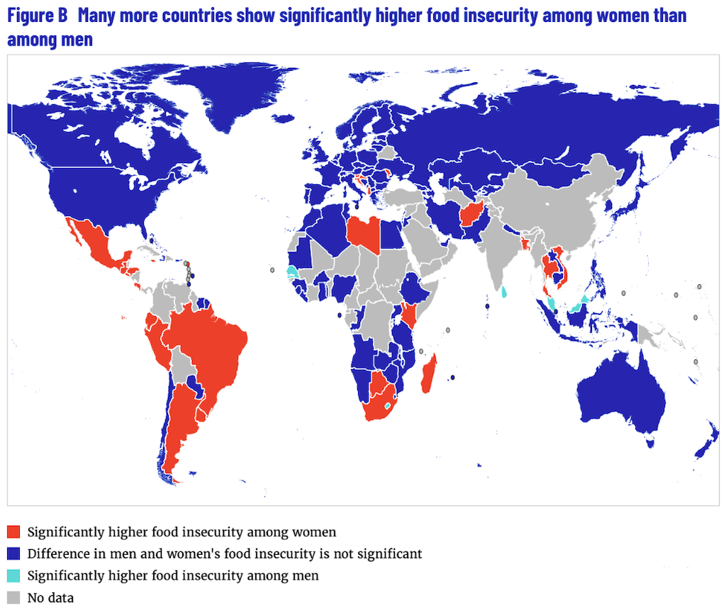 insecurity food between men and woman